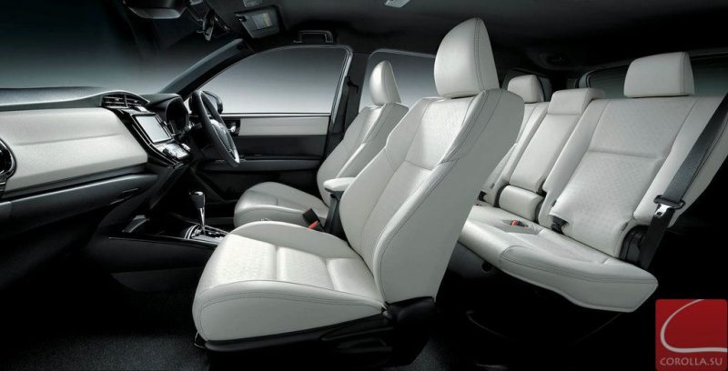 Toyota Corolla Fielder 3-е поколение: обзор, технические характеристики
