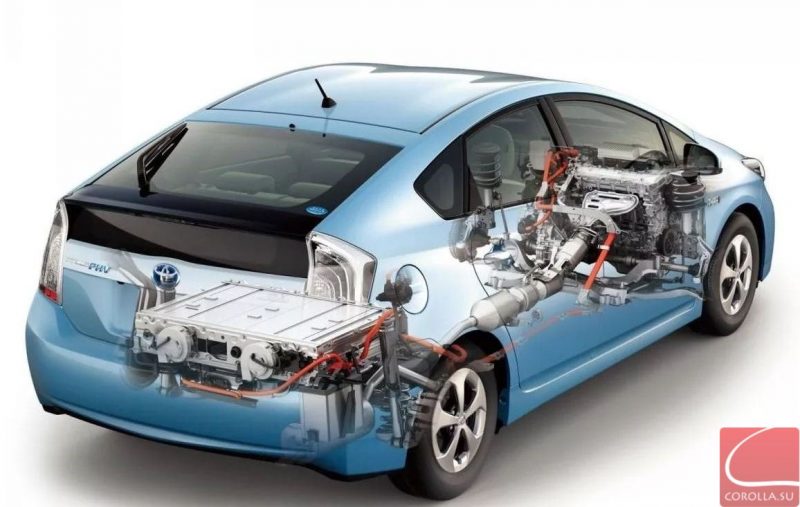 Toyota Prius: обзор, характеристики, технологии
