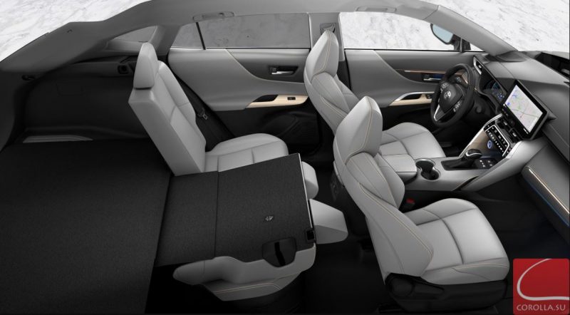 Toyota Venza 2023: обзор и технические характеристики