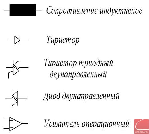 Схемы обозначения тиристоров и усилителей