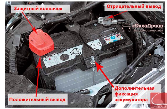 Как снять аккумулятор с автомобиля - инструкция