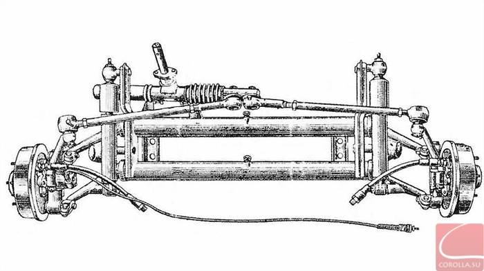 Независимая передняя подвеска была объединена с реечным рулевым механизмом в единый узел