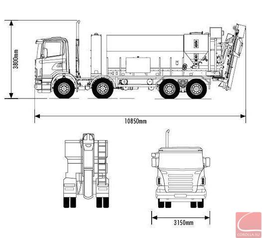 ширина грузовика