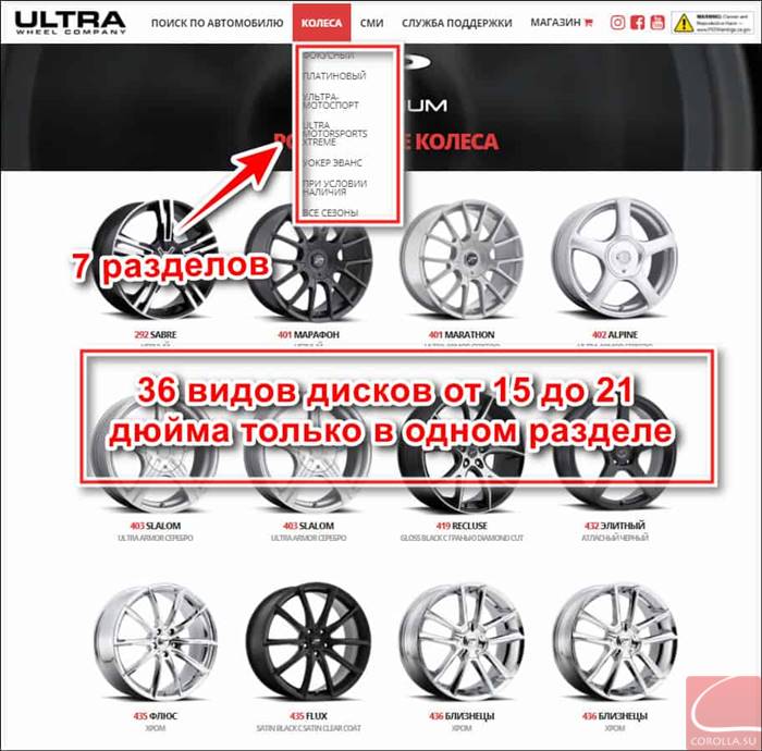 виды дисков в Ultra Wheel Company