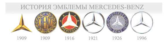 История эмблемы Mercedes Benz