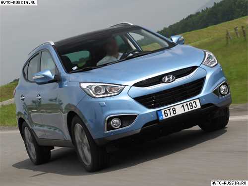 Hyundai ix35 – характеристики, отзывы владельцев, цены, фото, тест-драйвы