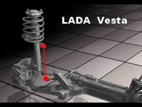 Какие стойки стабилизатора лучше выбрать для Lada Vesta: рекомендации и советы