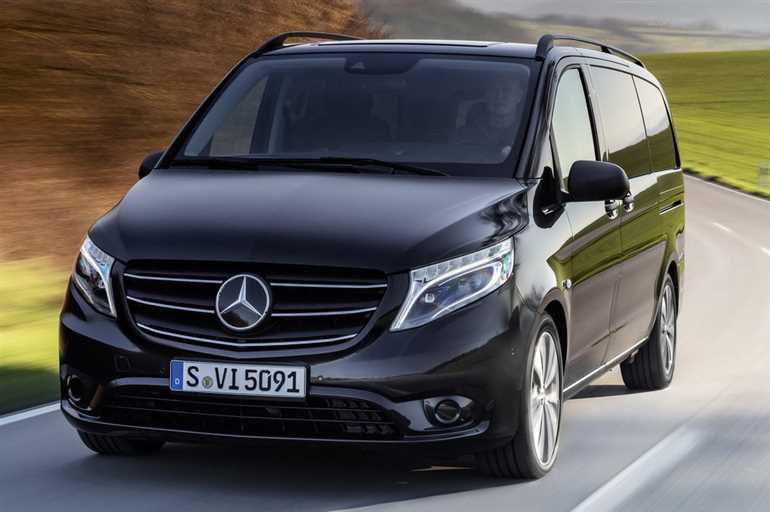 Цены на Mercedes Vito Van и его конкурентов