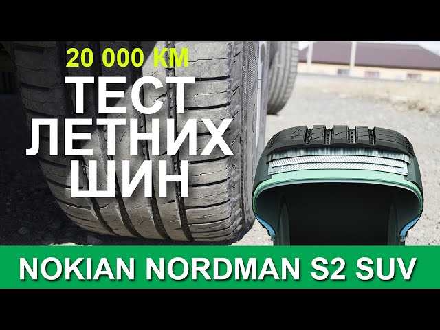 Отзывы владельцев о шинах Nokian Nordman S2 SUV 39
