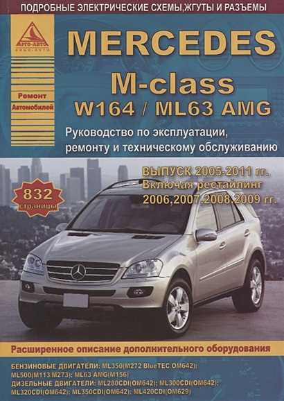 Характеристики Mercedes Мерседес: подробное описание особенностей автомобилей от производителя