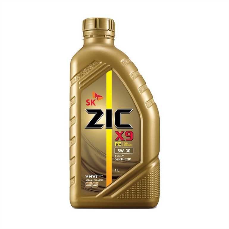 Моторное масло ZIC: полная защита и надежность для вашего автомобиля