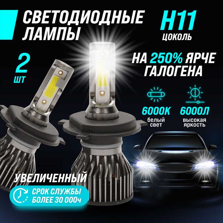 Самые яркие светодиодные лампы H11 – выбирайте идеальное освещение для вашего автомобиля