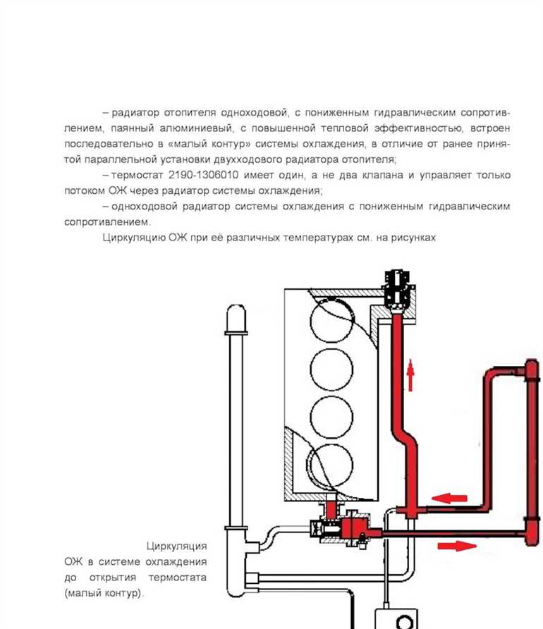 Система охлаждения от Гранты для ВАЗ 2114: проблемы и решения