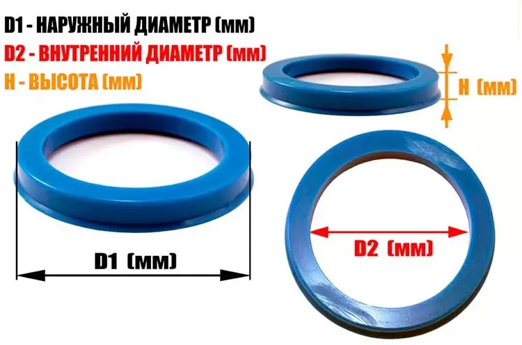 Центровочные кольца для дисков в Москве