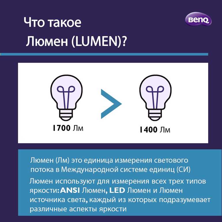 Что такое ЛЮМЕН Lumen и как его измерить?