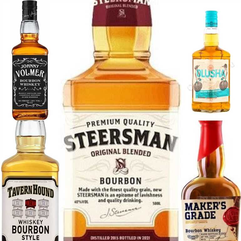 Отзывы о виски Steersman: реальные оценки покупателей и экспертов