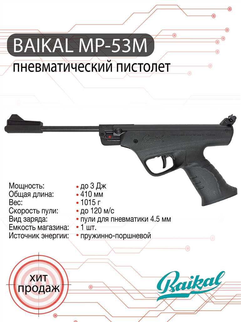Пневматический пистолет ИЖ МР-53М - описание, характеристики, отзывы. Купить пистолет ИЖ МР-53М в интернет-магазине