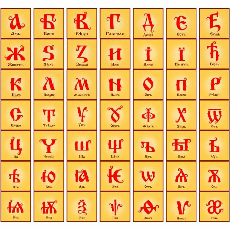 Славянская азбука и русский язык