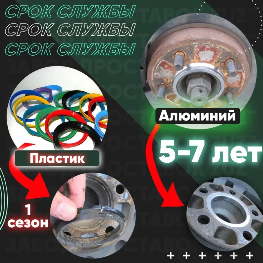 Центровочные кольца для дисков 66 – 56 алюминиевые 4шт. переходные центрирующие проставочные супинаторы на ступицу